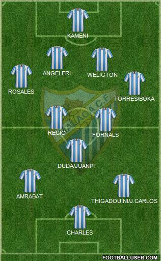 Málaga C.F., S.A.D. Formation 2015