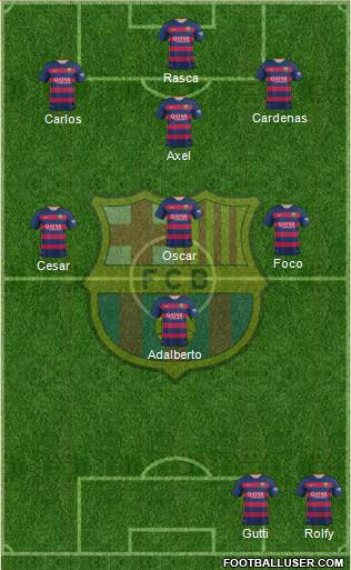 F.C. Barcelona Formation 2015