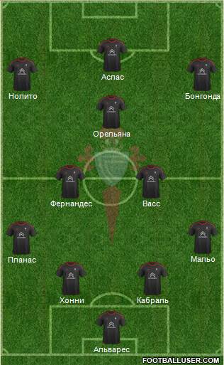 R.C. Celta S.A.D. Formation 2015