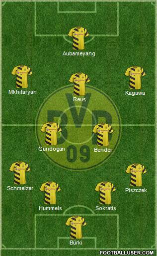 Borussia Dortmund Formation 2015