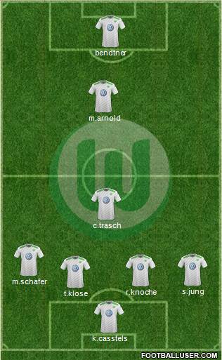 VfL Wolfsburg Formation 2015