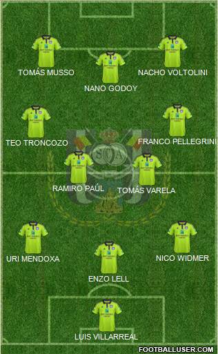 RSC Anderlecht Formation 2015