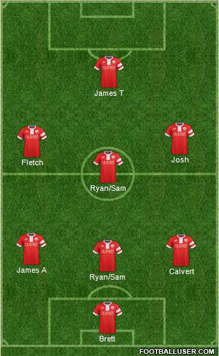 Barnsley Formation 2015