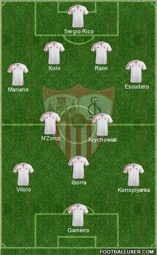 Sevilla F.C., S.A.D. Formation 2015