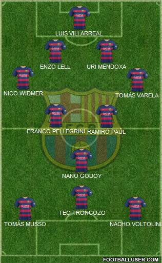 F.C. Barcelona Formation 2015