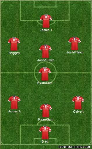 Barnsley Formation 2015