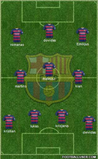 F.C. Barcelona Formation 2015