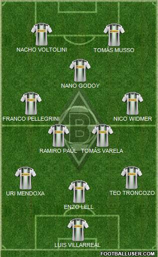 Borussia Mönchengladbach Formation 2015