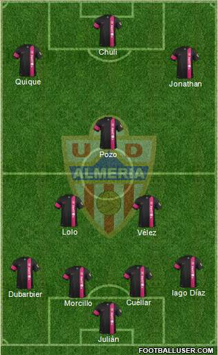 U.D. Almería S.A.D. Formation 2015