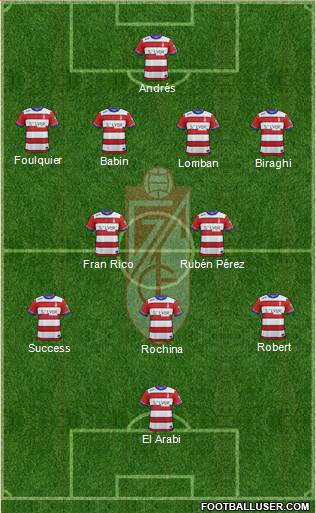 Granada C.F. Formation 2015