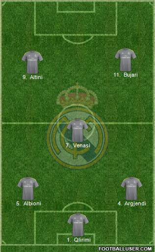 Real Madrid C.F. Formation 2015