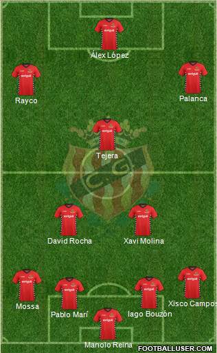 C. Gimnàstic Tarragona S.A.D. Formation 2015