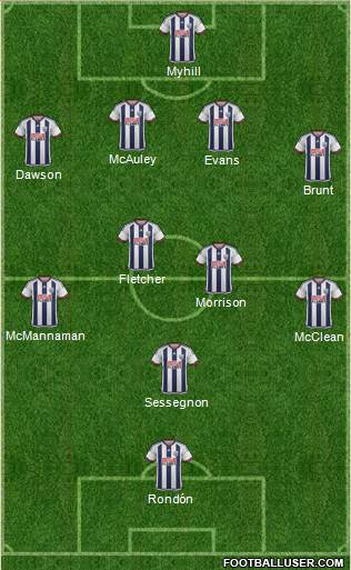 West Bromwich Albion Formation 2015