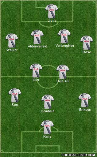 Tottenham Hotspur Formation 2015