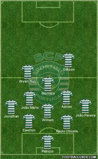 Sporting Clube de Portugal - SAD Formation 2015