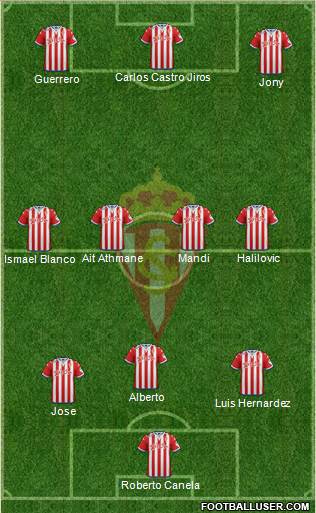Real Sporting S.A.D. Formation 2015