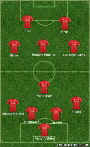 Liverpool Formation 2015