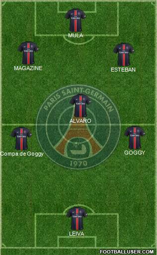 Paris Saint-Germain Formation 2015