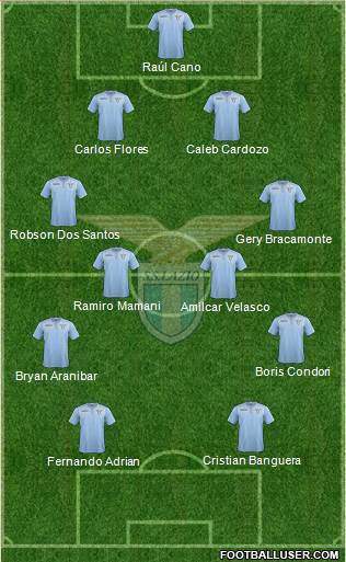 S.S. Lazio Formation 2015