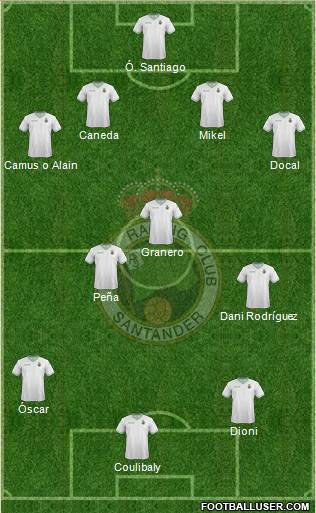 R. Racing Club S.A.D. Formation 2015