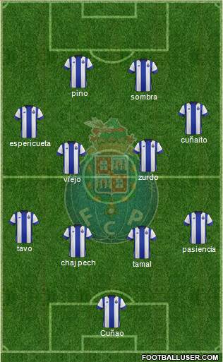 Futebol Clube do Porto - SAD Formation 2015