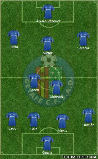 Getafe C.F., S.A.D. Formation 2015