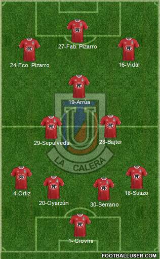 CD Unión La Calera S.A.D.P. Formation 2015