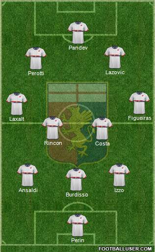 Genoa Formation 2015