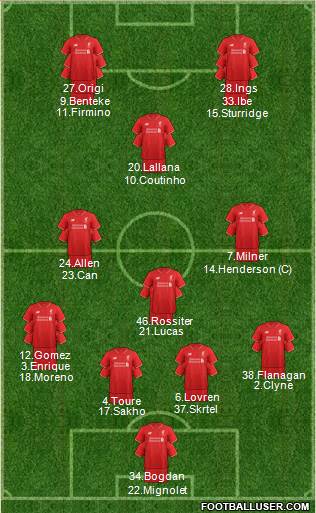 Liverpool Formation 2015