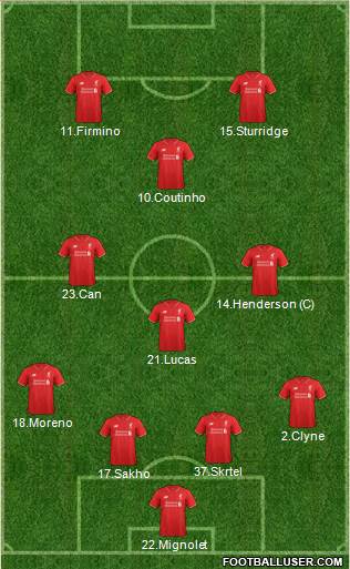 Liverpool Formation 2015
