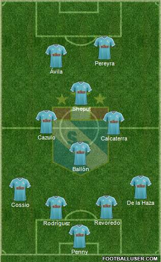 C Sporting Cristal S.A. Formation 2015