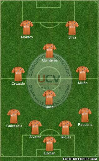 CDU César Vallejo Formation 2015