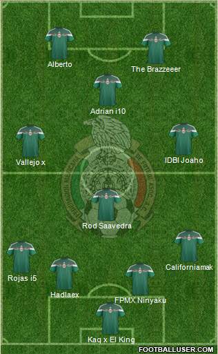 Mexico Formation 2015
