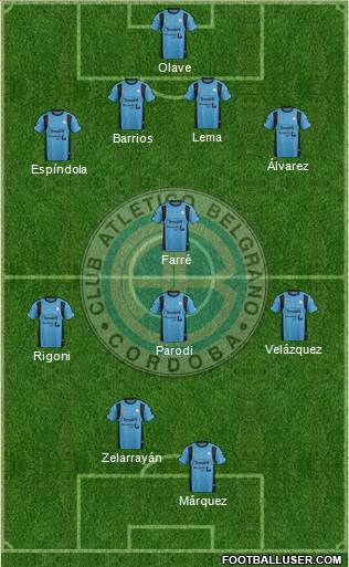 Belgrano de Córdoba Formation 2015