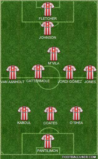 Sunderland Formation 2015