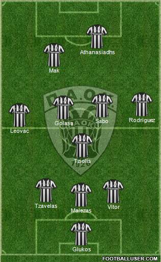 AS PAOK Salonika Formation 2015