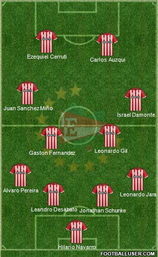 Estudiantes de La Plata Formation 2015