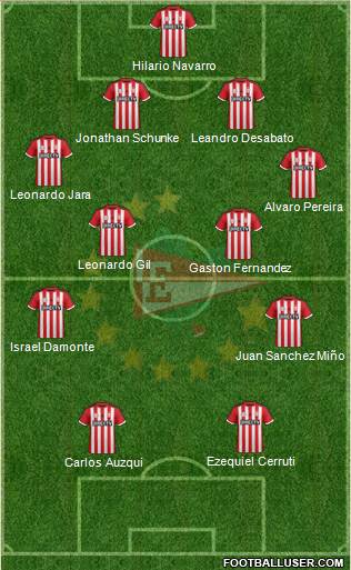 Estudiantes de La Plata Formation 2015