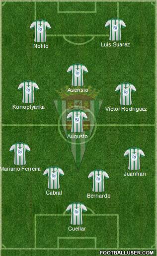 Córdoba C.F., S.A.D. Formation 2015