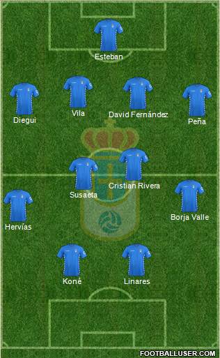 Real Oviedo S.A.D. Formation 2015