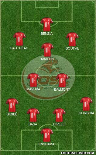 LOSC Lille Métropole Formation 2015
