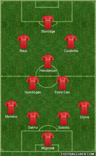 Liverpool Formation 2015