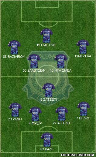 AMO Apollon Limassol Formation 2015