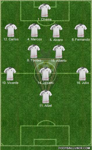Albacete B., S.A.D. Formation 2015