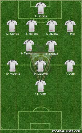 Albacete B., S.A.D. Formation 2015