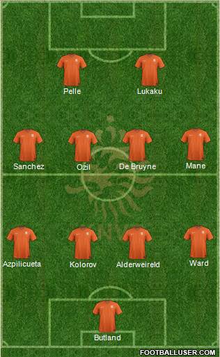 Holland Formation 2015