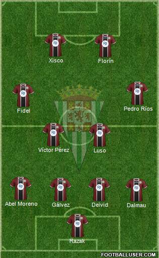 Córdoba C.F., S.A.D. Formation 2015