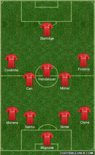 Liverpool Formation 2015