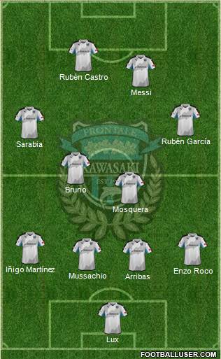 Kawasaki Frontale Formation 2015