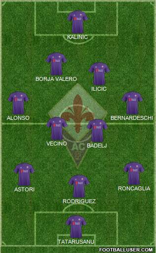 Fiorentina Formation 2015